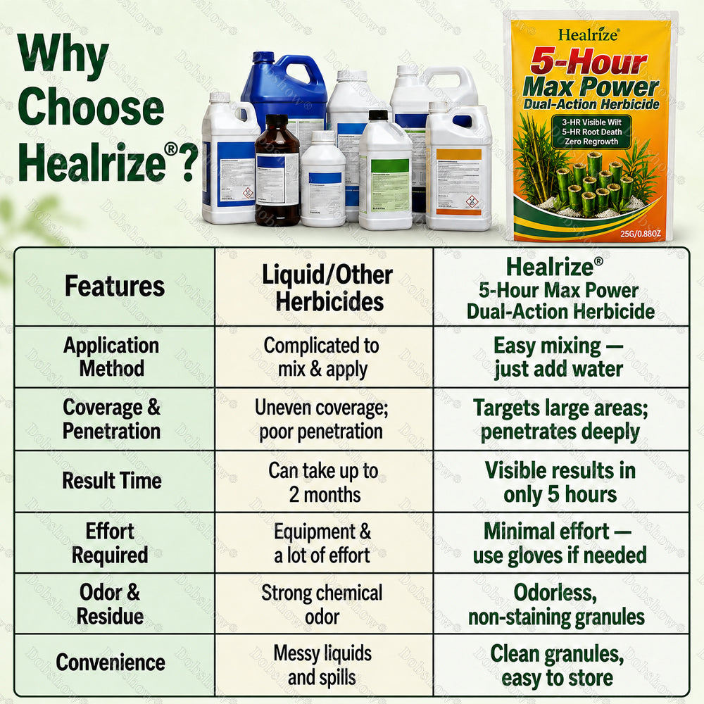 🏆20K Returning Customers💥Healrize® Newly Upgraded 5-Hour Max Power Broadcast Herbicide Granules🌿 — Powerful Weed Control for Orchards, Tough Weeds & Uncultivated Land